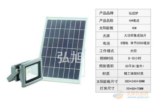 綠色照明新選擇 揚州弘旭太陽能燈引領智能節能新風尚